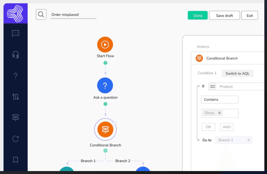 Sanctioned Generative AI Example